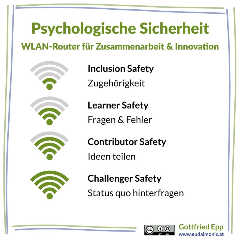 gesunde Selbstführung PERMA, gesunde Selbstführung Selbstbestimmung, gesunde Selbstführung Resilienz, gesunde Selbstführung Gesundheit, gesunde Selbstführung Führungskraft, gesunde Selbstführung Mitarbeiter, gesunde Selbstführung Stressmanagement, gesunde Selbstführung Work-Life-Balance, gesunde Selbstführung Motivation, gesunde Selbstführung Achtsamkeit, gesunde Selbstführung Optimistic Coping, gesunde Selbstführung Produktivität, gesunde Selbstführung psychische Gesundheit, gesunde Selbstführung mentale Stärke, gesunde Selbstführung Burnout-Prävention, gesunde Selbstführung Arbeitszufriedenheit, gesunde Selbstführung Leistungsfähigkeit, gesunde Selbstführung Positive Psychologie, gesunde Selbstführung Selbstwirksamkeit, PERMA gesunde Selbstführung, PERMA Selbstbestimmung, PERMA Resilienz, PERMA Gesundheit, PERMA Führungskraft, PERMA Mitarbeiter, PERMA Stressmanagement, PERMA Work-Life-Balance, PERMA Motivation, PERMA Achtsamkeit, PERMA Optimistic Coping, PERMA Produktivität, PERMA psychische Gesundheit, PERMA mentale Stärke, PERMA Burnout-Prävention, PERMA Arbeitszufriedenheit, PERMA Leistungsfähigkeit, PERMA Positive Psychologie, PERMA Selbstwirksamkeit, Selbstbestimmung gesunde Selbstführung, Selbstbestimmung PERMA, Selbstbestimmung Resilienz, Selbstbestimmung Gesundheit, Selbstbestimmung Führungskraft, Selbstbestimmung Mitarbeiter, Selbstbestimmung Stressmanagement, Selbstbestimmung Work-Life-Balance, Selbstbestimmung Motivation, Selbstbestimmung Achtsamkeit, Selbstbestimmung Optimistic Coping, Selbstbestimmung Produktivität, Selbstbestimmung psychische Gesundheit, Selbstbestimmung mentale Stärke, Selbstbestimmung Burnout-Prävention, Selbstbestimmung Arbeitszufriedenheit, Selbstbestimmung Leistungsfähigkeit, Selbstbestimmung Positive Psychologie, Selbstbestimmung Selbstwirksamkeit, Resilienz gesunde Selbstführung, Resilienz PERMA, Resilienz Selbstbestimmung, Resilienz Gesundheit, Resilienz Führungskraft, Resilienz Mitarbeiter, Resilienz Stressmanagement, Resilienz Work-Life-Balance, Resilienz Motivation, Resilienz Achtsamkeit, Resilienz Optimistic Coping, Resilienz Produktivität, Resilienz psychische Gesundheit, Resilienz mentale Stärke, Resilienz Burnout-Prävention, Resilienz Arbeitszufriedenheit, Resilienz Leistungsfähigkeit, Resilienz Positive Psychologie, Resilienz Selbstwirksamkeit, Gesundheit gesunde Selbstführung, Gesundheit PERMA, Gesundheit Selbstbestimmung, Gesundheit Resilienz, Gesundheit Führungskraft, Gesundheit Mitarbeiter, Gesundheit Stressmanagement, Gesundheit Work-Life-Balance, Gesundheit Motivation, Gesundheit Achtsamkeit, Gesundheit Optimistic Coping, Gesundheit Produktivität, Gesundheit psychische Gesundheit, Gesundheit mentale Stärke, Gesundheit Burnout-Prävention, Gesundheit Arbeitszufriedenheit, Gesundheit Leistungsfähigkeit, Gesundheit Positive Psychologie, Gesundheit Selbstwirksamkeit, Führungskraft gesunde Selbstführung, Führungskraft PERMA, Führungskraft Selbstbestimmung, Führungskraft Resilienz, Führungskraft Gesundheit, Führungskraft Mitarbeiter, Führungskraft Stressmanagement, Führungskraft Work-Life-Balance, Führungskraft Motivation, Führungskraft Achtsamkeit, Führungskraft Optimistic Coping, Führungskraft Produktivität, Führungskraft psychische Gesundheit, Führungskraft mentale Stärke, Führungskraft Burnout-Prävention, Führungskraft Arbeitszufriedenheit, Führungskraft Leistungsfähigkeit, Führungskraft Positive Psychologie, Führungskraft Selbstwirksamkeit, Mitarbeiter gesunde Selbstführung, Mitarbeiter PERMA, Mitarbeiter Selbstbestimmung, Mitarbeiter Resilienz, Mitarbeiter Gesundheit, Mitarbeiter Führungskraft, Mitarbeiter Stressmanagement, Mitarbeiter Work-Life-Balance, Mitarbeiter Motivation, Mitarbeiter Achtsamkeit, Mitarbeiter Optimistic Coping, Mitarbeiter Produktivität, Mitarbeiter psychische Gesundheit, Mitarbeiter mentale Stärke, Mitarbeiter Burnout-Prävention, Mitarbeiter Arbeitszufriedenheit, Mitarbeiter Leistungsfähigkeit, Mitarbeiter Positive Psychologie, Mitarbeiter Selbstwirksamkeit, Stressmanagement gesunde Selbstführung, Stressmanagement PERMA, Stressmanagement Selbstbestimmung, Stressmanagement Resilienz, Stressmanagement Gesundheit, Stressmanagement Führungskraft, Stressmanagement Mitarbeiter, Stressmanagement Work-Life-Balance, Stressmanagement Motivation, Stressmanagement Achtsamkeit, Stressmanagement Optimistic Coping, Stressmanagement Produktivität, Stressmanagement psychische Gesundheit, Stressmanagement mentale Stärke, Stressmanagement Burnout-Prävention, Stressmanagement Arbeitszufriedenheit, Stressmanagement Leistungsfähigkeit, Stressmanagement Positive Psychologie, Stressmanagement Selbstwirksamkeit, Work-Life-Balance gesunde Selbstführung, Work-Life-Balance PERMA, Work-Life-Balance Selbstbestimmung, Work-Life-Balance Resilienz, Work-Life-Balance Gesundheit, Work-Life-Balance Führungskraft, Work-Life-Balance Mitarbeiter, Work-Life-Balance Stressmanagement, Work-Life-Balance Motivation, Work-Life-Balance Achtsamkeit, Work-Life-Balance Optimistic Coping, Work-Life-Balance Produktivität, Work-Life-Balance psychische Gesundheit, Work-Life-Balance mentale Stärke, Work-Life-Balance Burnout-Prävention, Work-Life-Balance Arbeitszufriedenheit, Work-Life-Balance Leistungsfähigkeit, Work-Life-Balance Positive Psychologie, Work-Life-Balance Selbstwirksamkeit, Motivation gesunde Selbstführung, Motivation PERMA, Motivation Selbstbestimmung, Motivation Resilienz, Motivation Gesundheit, Motivation Führungskraft, Motivation Mitarbeiter, Motivation Stressmanagement, Motivation Work-Life-Balance, Motivation Achtsamkeit, Motivation Optimistic Coping, Motivation Produktivität, Motivation psychische Gesundheit, Motivation mentale Stärke, Motivation Burnout-Prävention, Motivation Arbeitszufriedenheit, Motivation Leistungsfähigkeit, Motivation Positive Psychologie, Motivation Selbstwirksamkeit, Achtsamkeit gesunde Selbstführung, Achtsamkeit PERMA, Achtsamkeit Selbstbestimmung, Achtsamkeit Resilienz, Achtsamkeit Gesundheit, Achtsamkeit Führungskraft, Achtsamkeit Mitarbeiter, Achtsamkeit Stressmanagement, Achtsamkeit Work-Life-Balance, Achtsamkeit Motivation